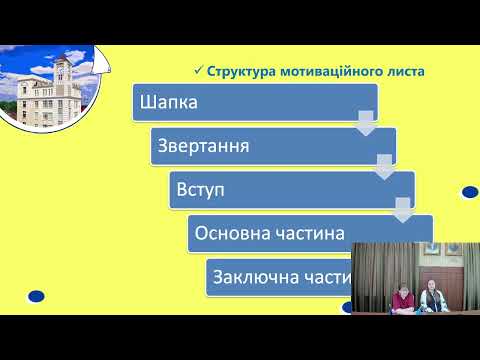 Видео: Як написати мотиваційний лист