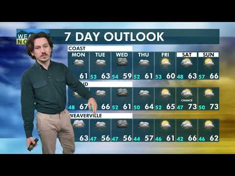 Видео: Прогноз погоды в Северной Калифорнии на вечер 11-2