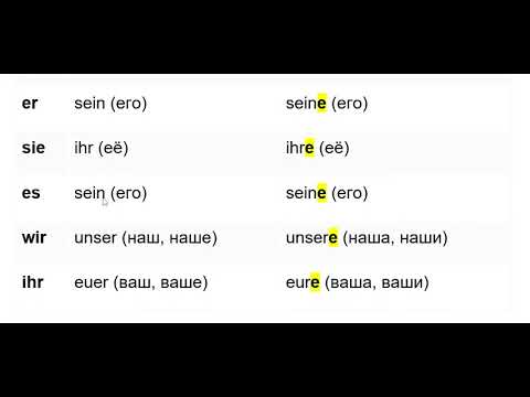 Видео: Немецкий для начинающих Урок 282 #немецкийязык