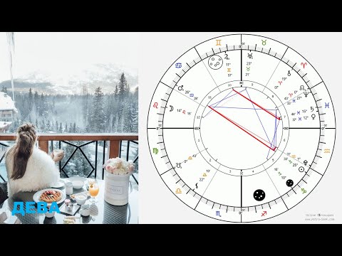 Видео: ДЕВА ❄️ЯНУАРИ 2025 Месечна Астрологична прогноза