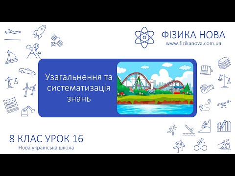 Видео: Фізика 8 НУШ. Урок №16. Узагальнення та систематизація знань з теми "Механічна робота. Потужність.."