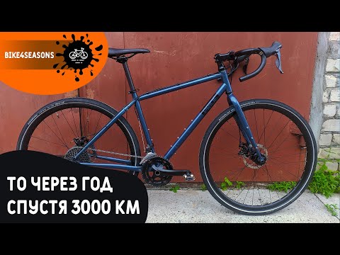 Видео: Спустя 3000 км | Отзыв через год | Pride ROCX Tour 2020 | После ТО
