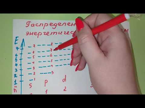 Видео: 11. Распределение электронов в атомах больших периодов