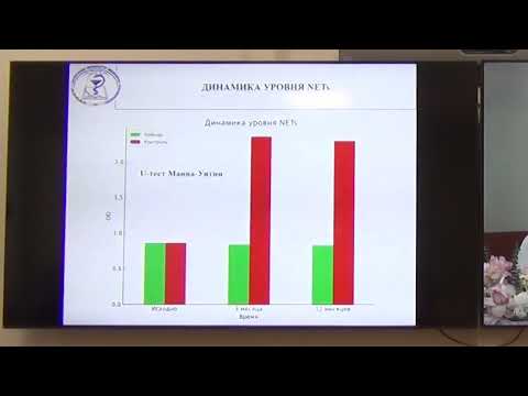 Видео: Защита диссертации на соискание степени доктора философии (PhD) Жашкеева Азамата Кенжиновича
