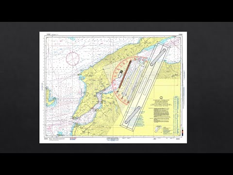 Видео: ОС. ЛР 4.