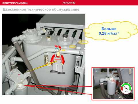 Видео: Гидравлика «Acros 530» (Часть 3 из 3)