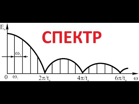 Видео: Лекция "Частотные спектры электрических сигналов"