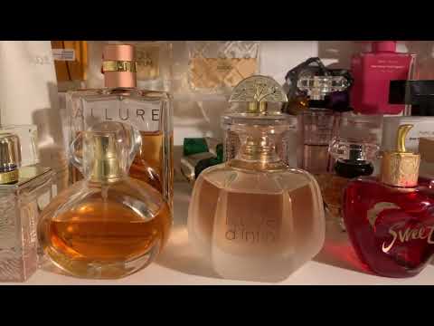 Видео: Аромати весни 2025 багато недорогих парфумів