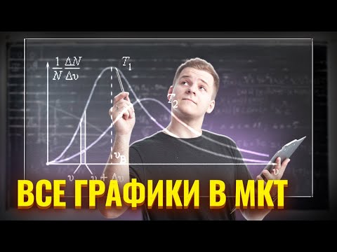 Видео: Все графики МКТ, как с ними работать, лайфхаки | Физика ЕГЭ 2024 | Умскул