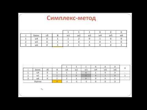 Видео: Решение матричной игры методами лин программирования