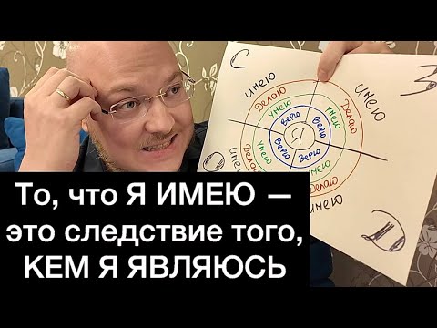 Видео: То, что Я ИМЕЮ — это следствие того, КЕМ Я ЯВЛЯЮСЬ