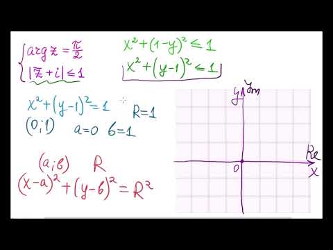 Видео: Область на комплексной плоскости  arg z = pi/2