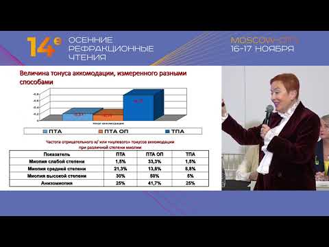 Видео: Аккомодация как слабое звено рефрактогенеза: выявить и усилить!