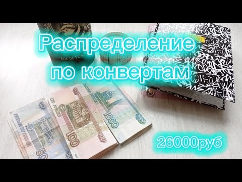 Видео: Кэш конверты. Распределение по конвертам. Пополнение конвертов с аванса.