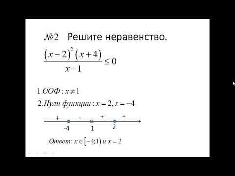 Видео: Метод интервалов сложные случаи