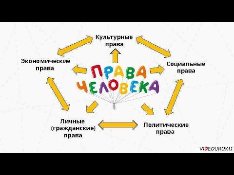 Видео: 1966, декабрь