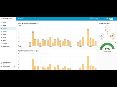 Видео: Гібридний інвертор в HomeAssistant