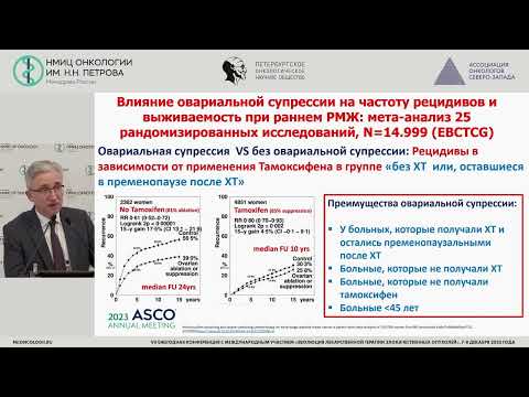 Видео: Деэскалация и эскалация адъювантной гормонотерапии РМЖ