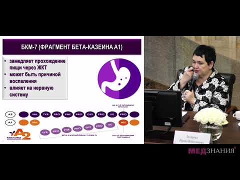 Видео: 12 Новые данные о молочных казеинах. А2 - откройте молоко заново.