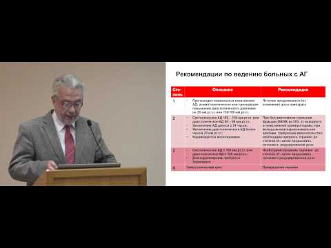 Видео: 2-я и 3-я линии терапии гастроинтестинальных стромальных опухолей