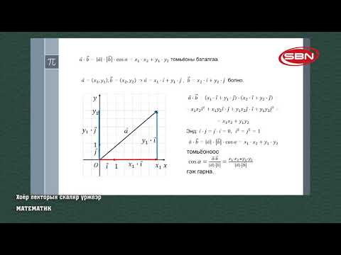 Видео: МАТЕМАТИК - ХОЁР ВЕКТОРЫН СКАЛЯР ҮРЖВЭР