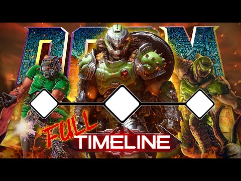Видео: ПОЛНАЯ ХРОНОЛОГИЯ DOOM с Темными Веками