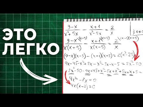 Видео: ЗАПОМНИ ЭТО и ты решишь любую задачу по математике