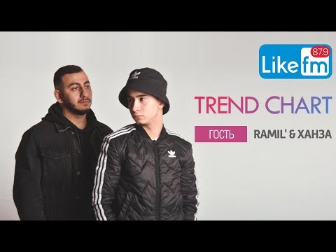 Видео: Ramil' & Ханза дали первое большое интервью