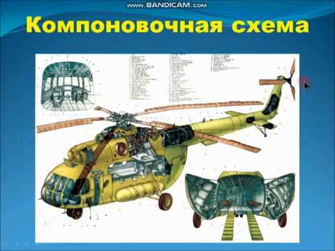Видео: Козионов Б. Б. Обзорная лекция № 1. Конструкция ЛА (вертолёт).