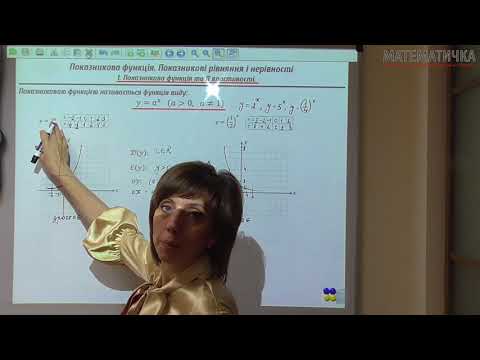 Видео: Урок. Показникова функція та її властивості