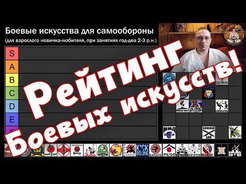 Видео: Рейтинг боевых искусств для самообороны