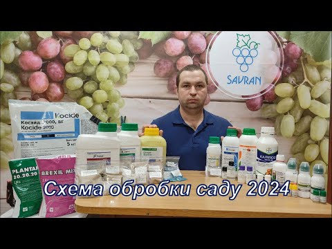 Видео: Схема обробки саду 2024