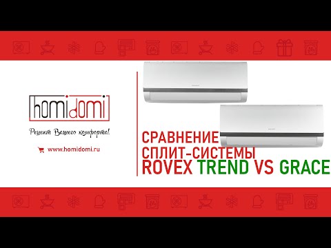 Видео: СРАВНЕНИЕ СПЛИТ СИСТЕМЫ ROVEX GRACE RS MST1 и ROVEX TREND RS MDX1 || НОВИНКА 2021 ГОДА.