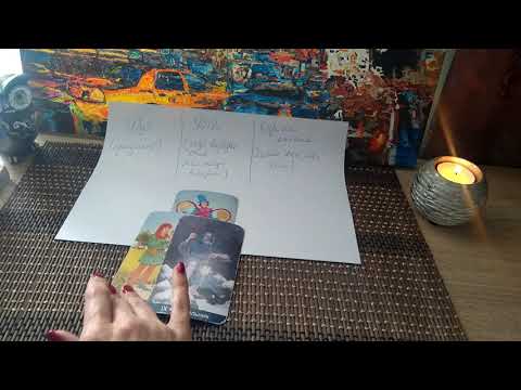 Видео: Як задавати питання і зчитати карту правильно.