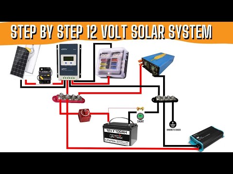 Видео: Пошаговая инструкция по созданию 12-вольтовой системы питания для переоборудования фургона