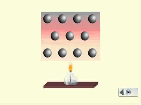 Видео: Плавлення та кристалізація