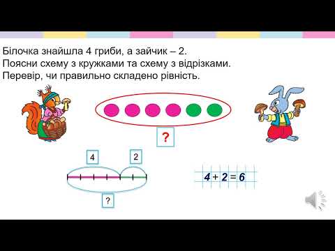 Видео: Зображуємо додавання і віднімання схематично