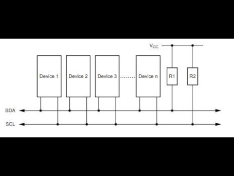 Видео: Аппаратный I2C slave часть 1