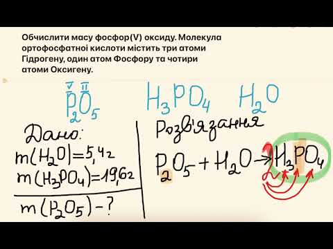 Видео: Задача на застосування закону збереження маси речовин. 7 клас