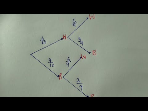 Видео: Математика 2025 г., экзаменационная работа 2 GCE, вопрос 3(b) |Вероятность|