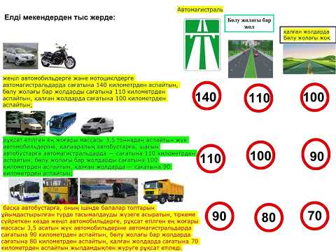 Видео: Жүріс жылдамдығы пдд