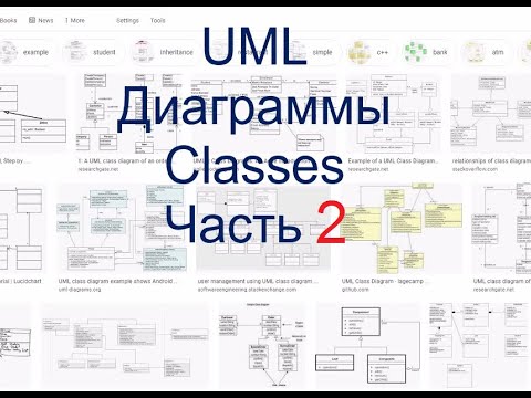 Видео: myf Лекция UML Classes Часть 2 (Приземление ассоциаций)