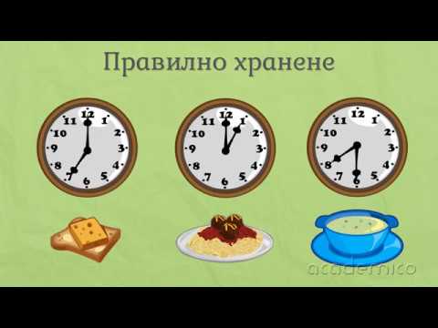 Видео: Как да се храним здравословно - Околен свят 1 клас | academico