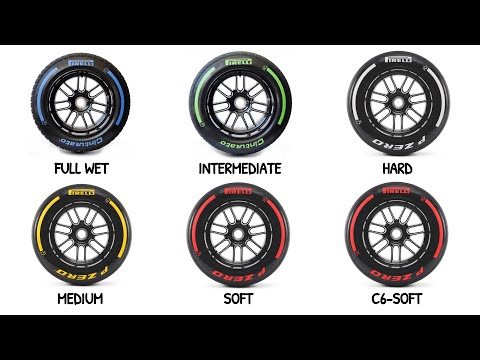 Видео: Объяснение всех шин Формулы-1: темное искусство составов