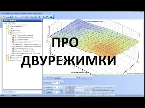 Видео: Про двурежимки