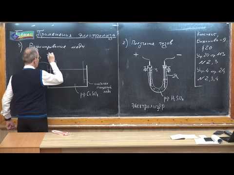 Видео: Урок 187 (осн). Применения электролиза