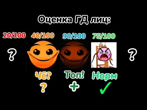 Видео: Оценка ГД лиц: // ГД лица// Мемный помидор