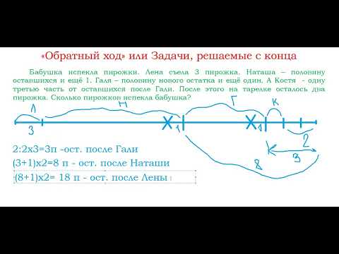 Видео: ОБРАТНЫЙ ХОД или Задачи, решаемые с конца.  Урок 4