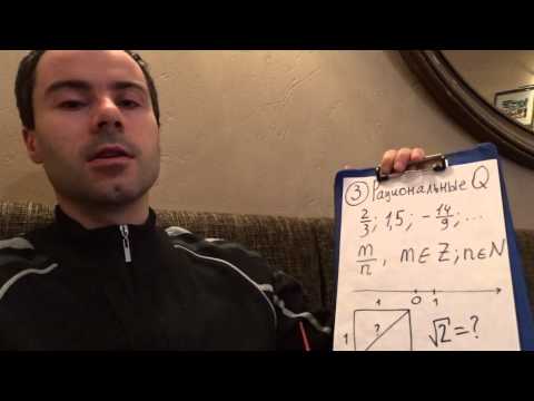 Видео: Типы чисел (часть 1)