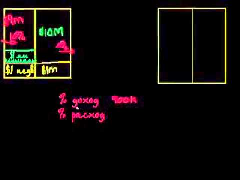 Видео: Банковское дело, часть 2: банковский отчет о прибылях и убытках